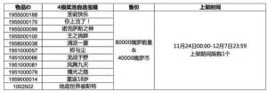 英雄联盟手游3.4版本奖池有什么   lol手游3.4三级四级自选宝箱皮肤奖励一览图片3